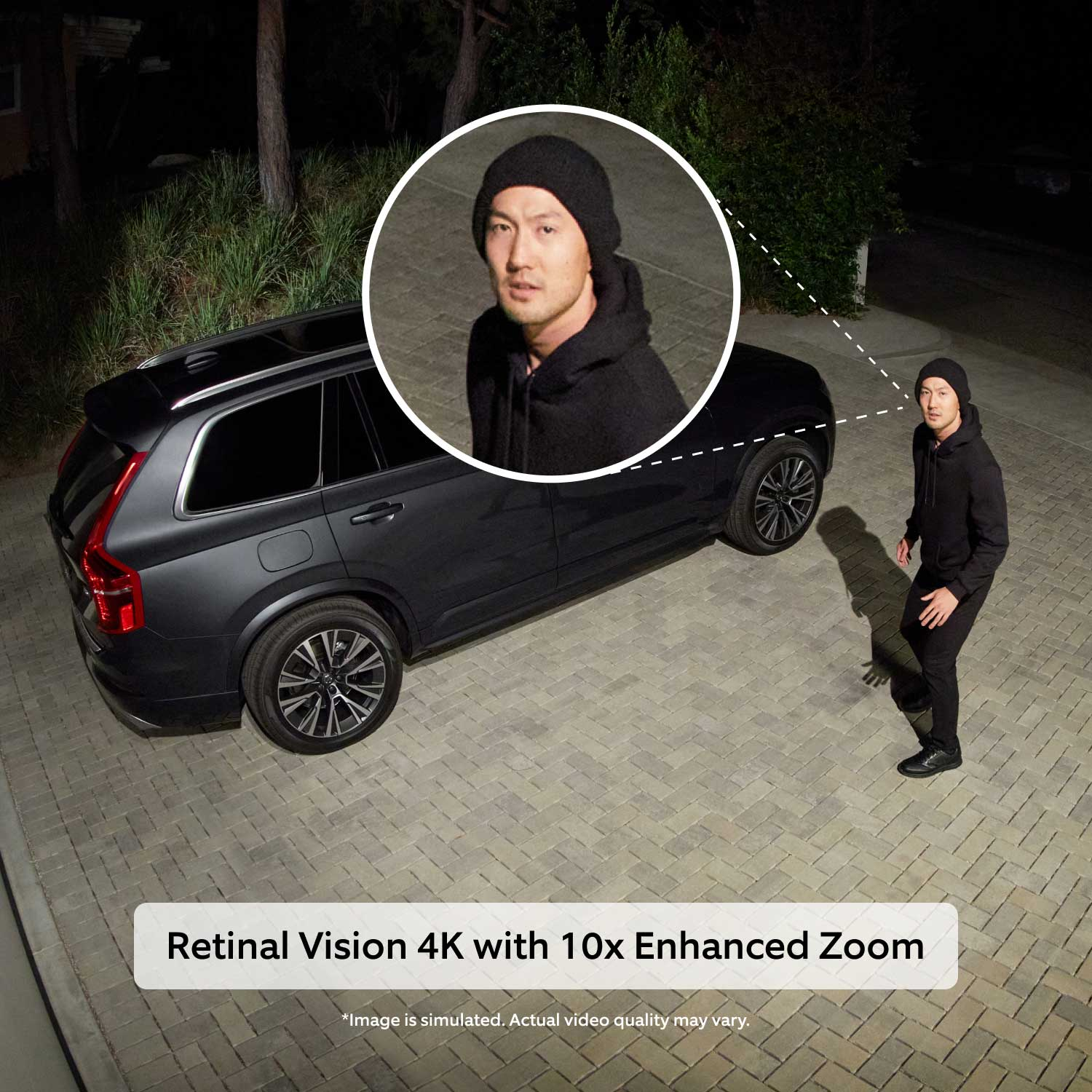 floodlight cam pro nyeste model med retinal 4k